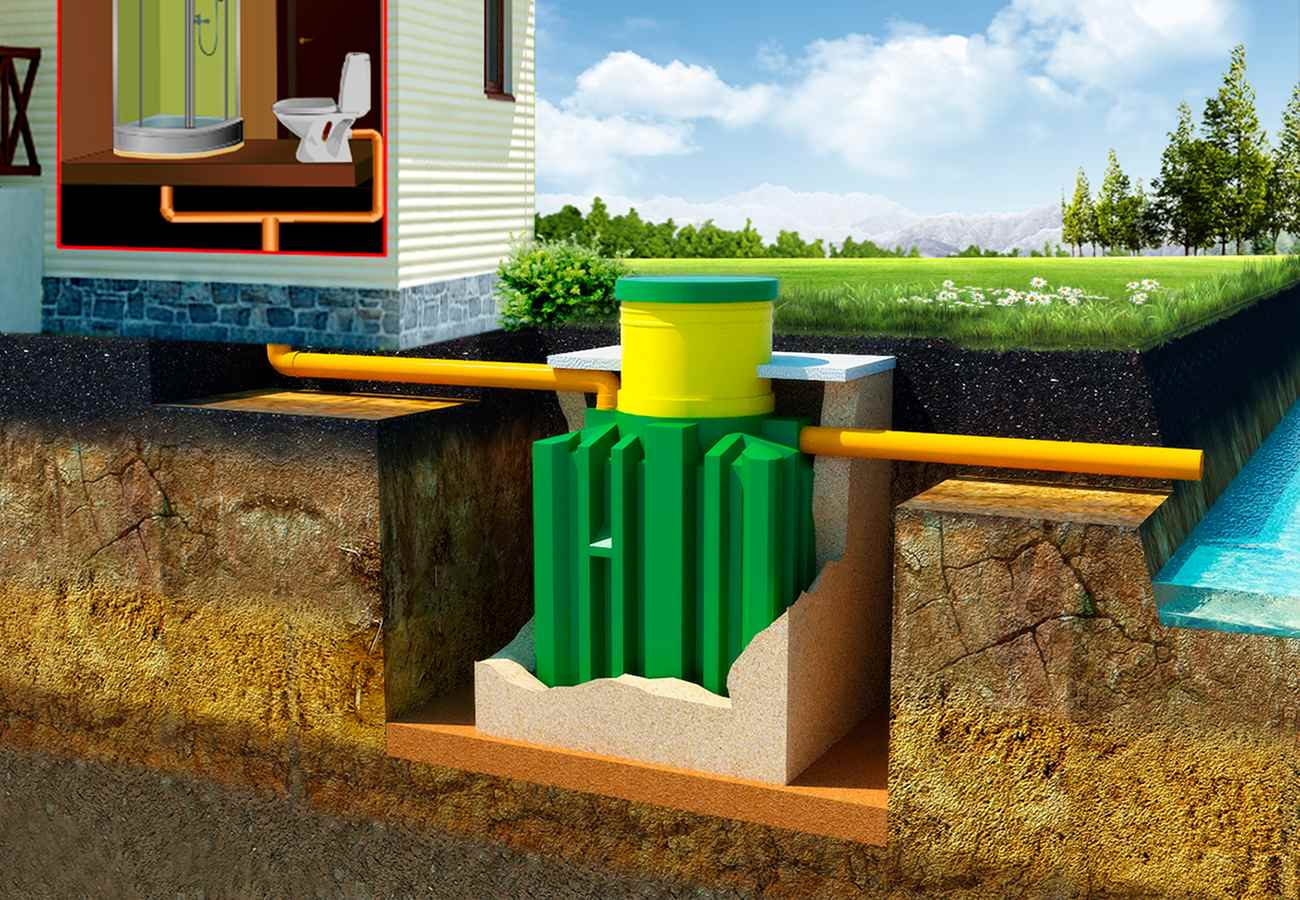 Септик для туалета на даче. Септик Биотанк-4. Автономная канализация «акведук 0.6». Септик для частного дома.